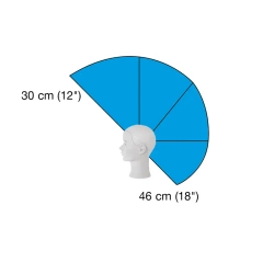Główka treningowa PIVOT POINT Megan 45 cm
