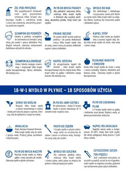 Mydło kastylijskie w płynie 18w1 Dr. Bronner's eukaliptusowe 945 ml.